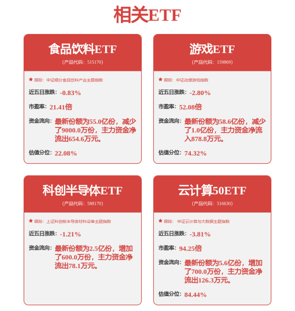 配资114平台查询 上市公司动态 | 华电新能IPO注册生效，贵州茅台10派276.24分配方案通过