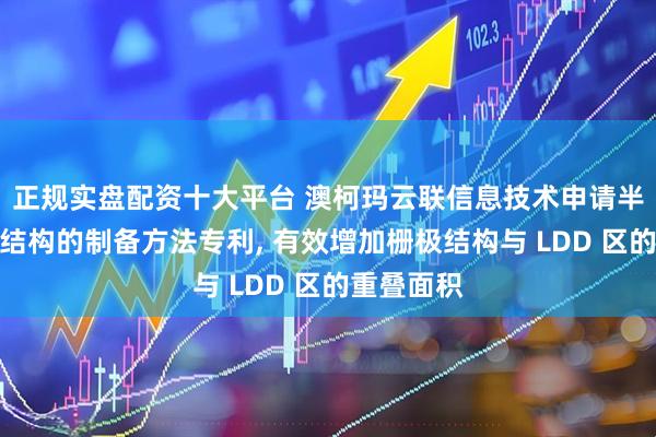 正规实盘配资十大平台 澳柯玛云联信息技术申请半导体器件结构的制备方法专利, 有效增加栅极结构与 LDD 区的重叠面积