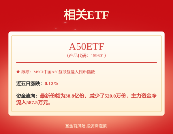 在线配资知识 涨停潮！比亚迪、小米......宣布，车企集体压缩账期